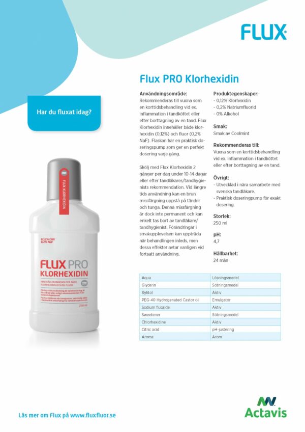 FLUX PRO KLORHEXIDIN MUNSKÖLJ 250 ml - Bild 2