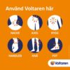 Voltaren 23,2 mg/g Gel 100g - Bild 3